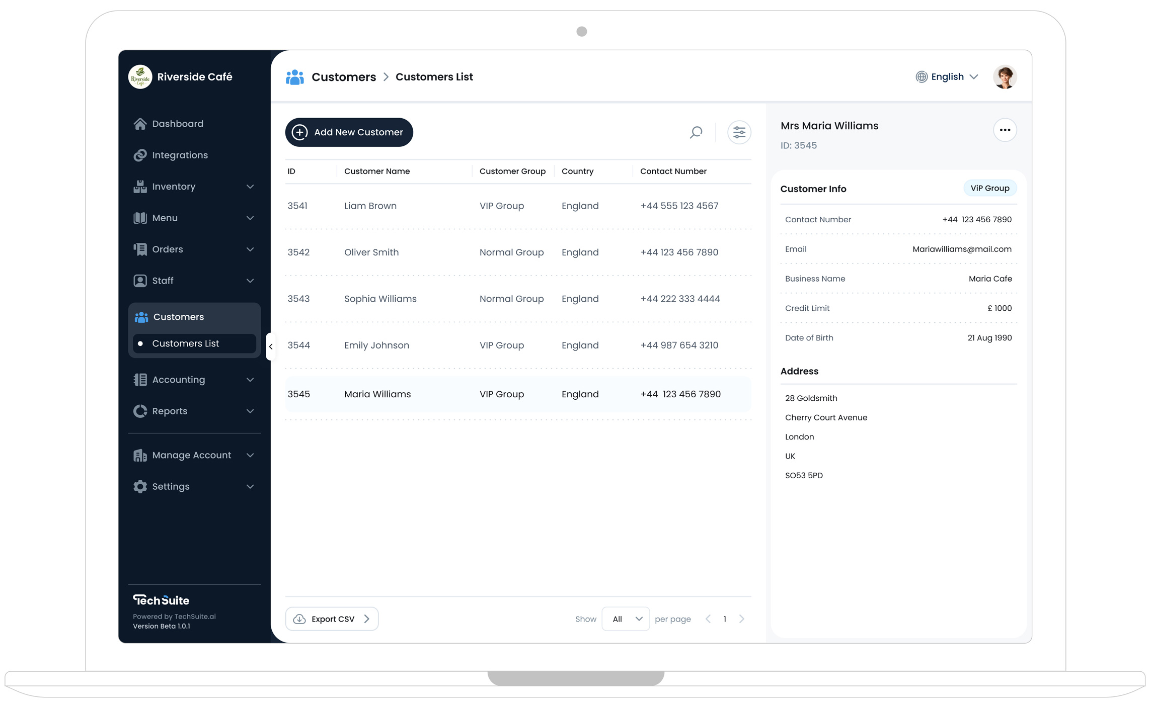 Customers Overview