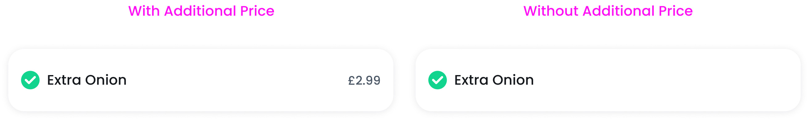 Item Price