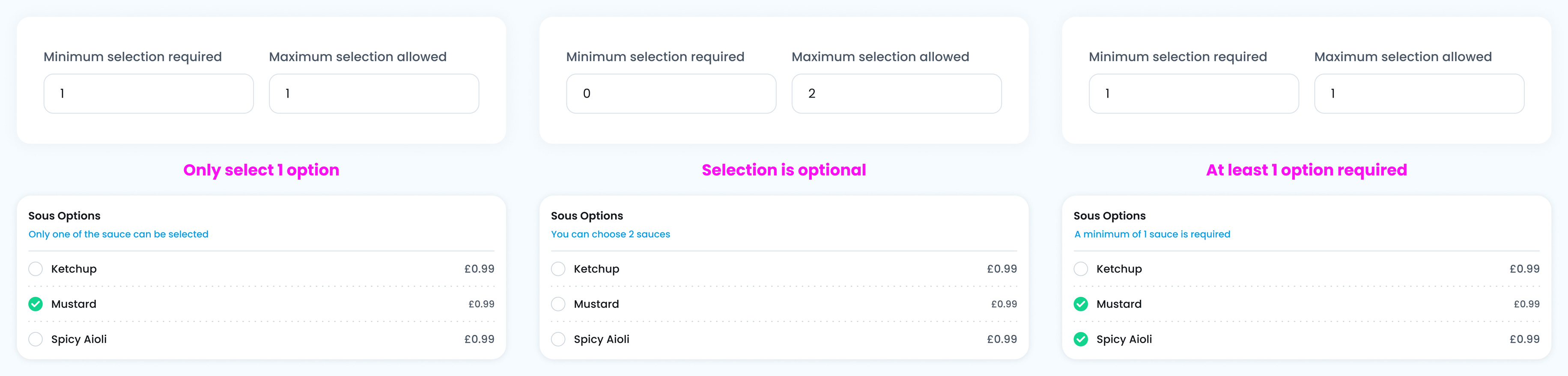 Modifier group limits and meanings