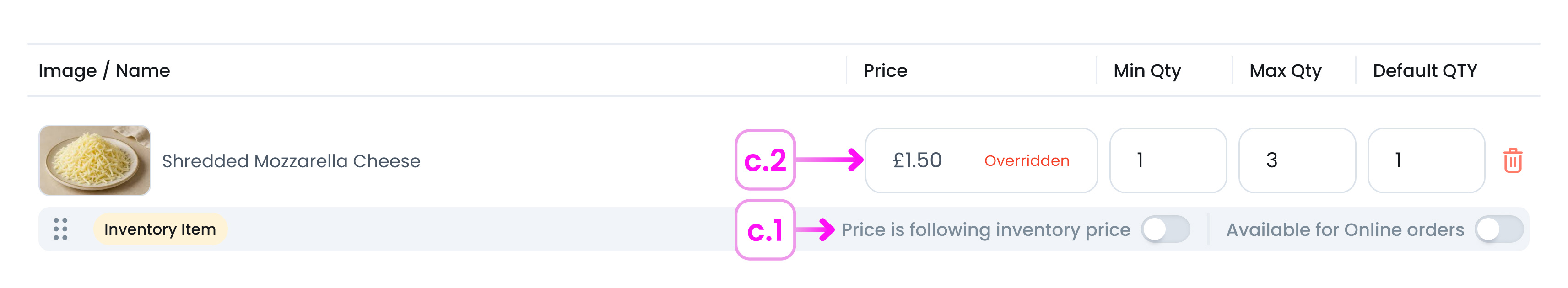 Add Inventory - Price Overridden