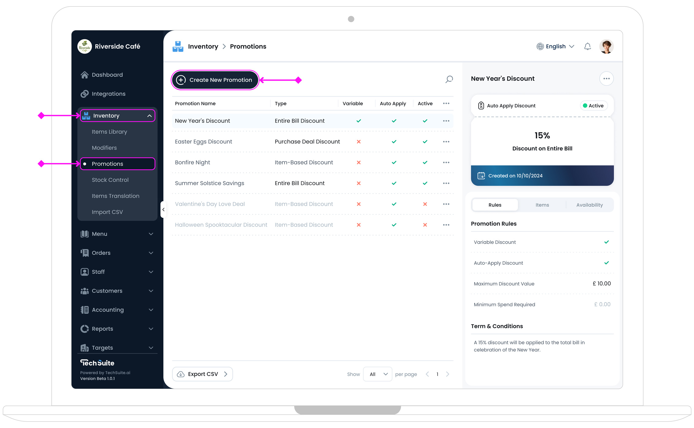 Access New Promotion Page