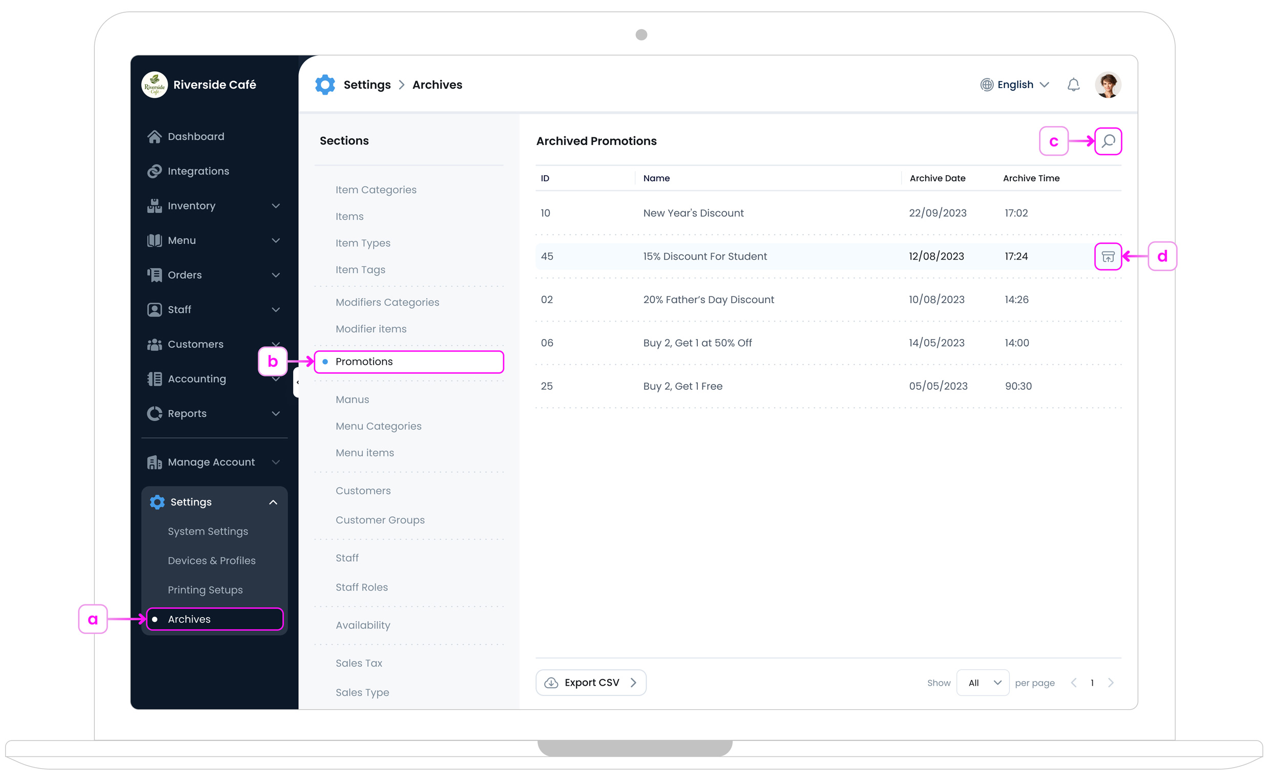 Restore Archived Promotion Access