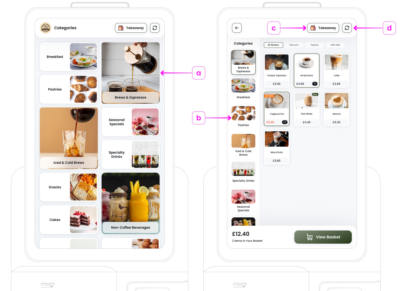 Kiosk Categories Screen