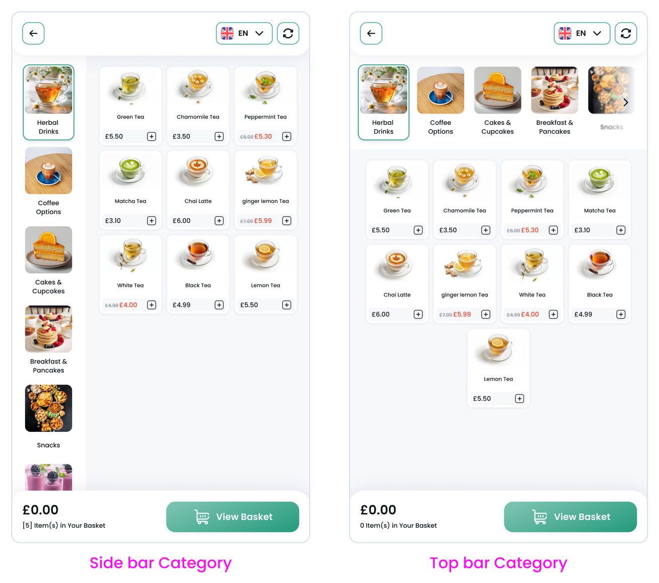Kiosk Categories Types
