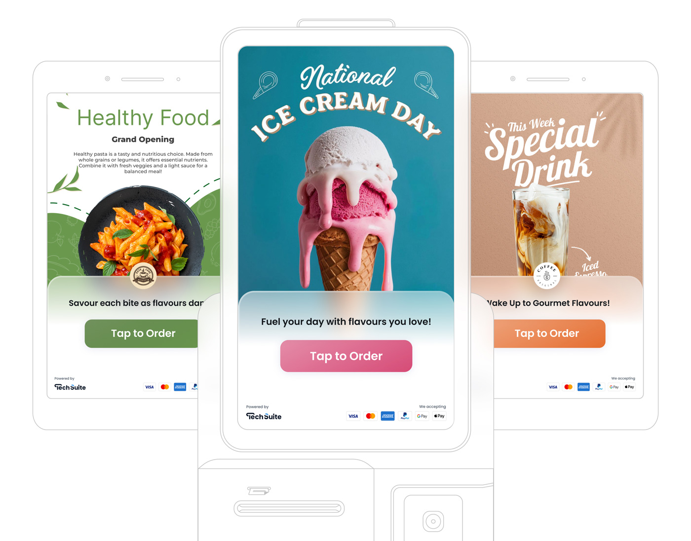 kiosk flow overview