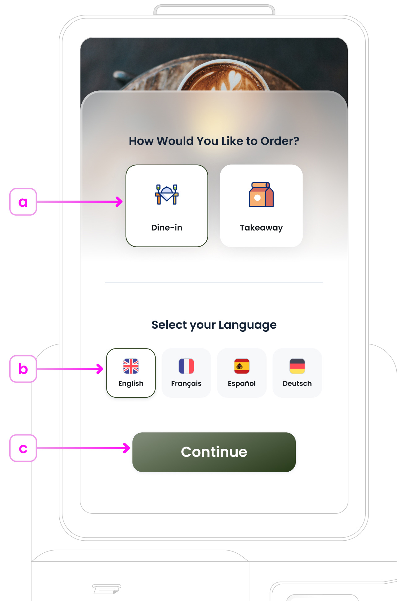 Sales Type Selection Screen