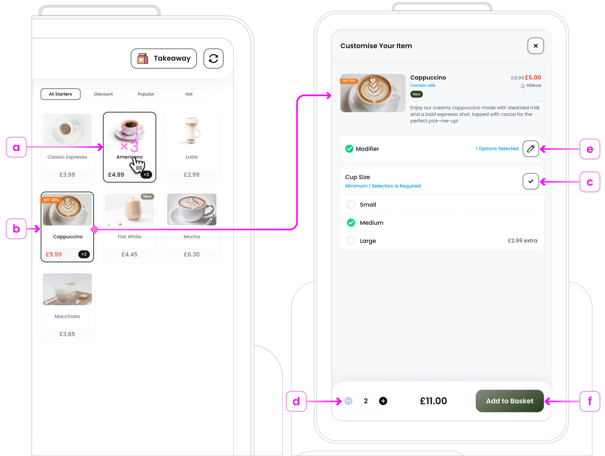 Kiosk Items with Modifier Screen