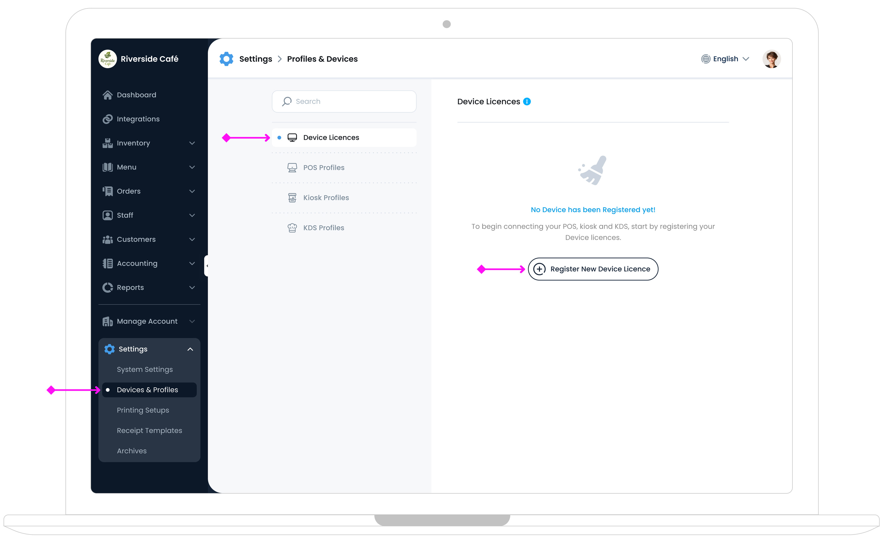 Kiosk Overview Screen