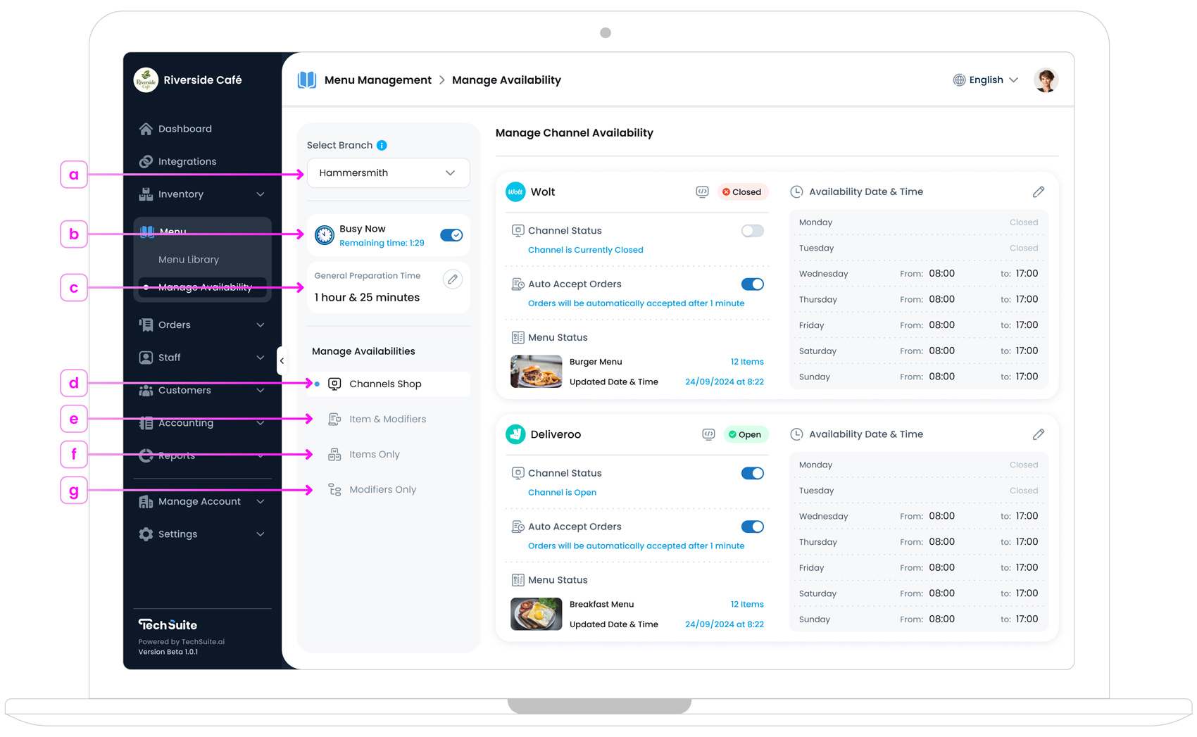 Overview of Manage Availability Page with highlighted sections for better understanding
