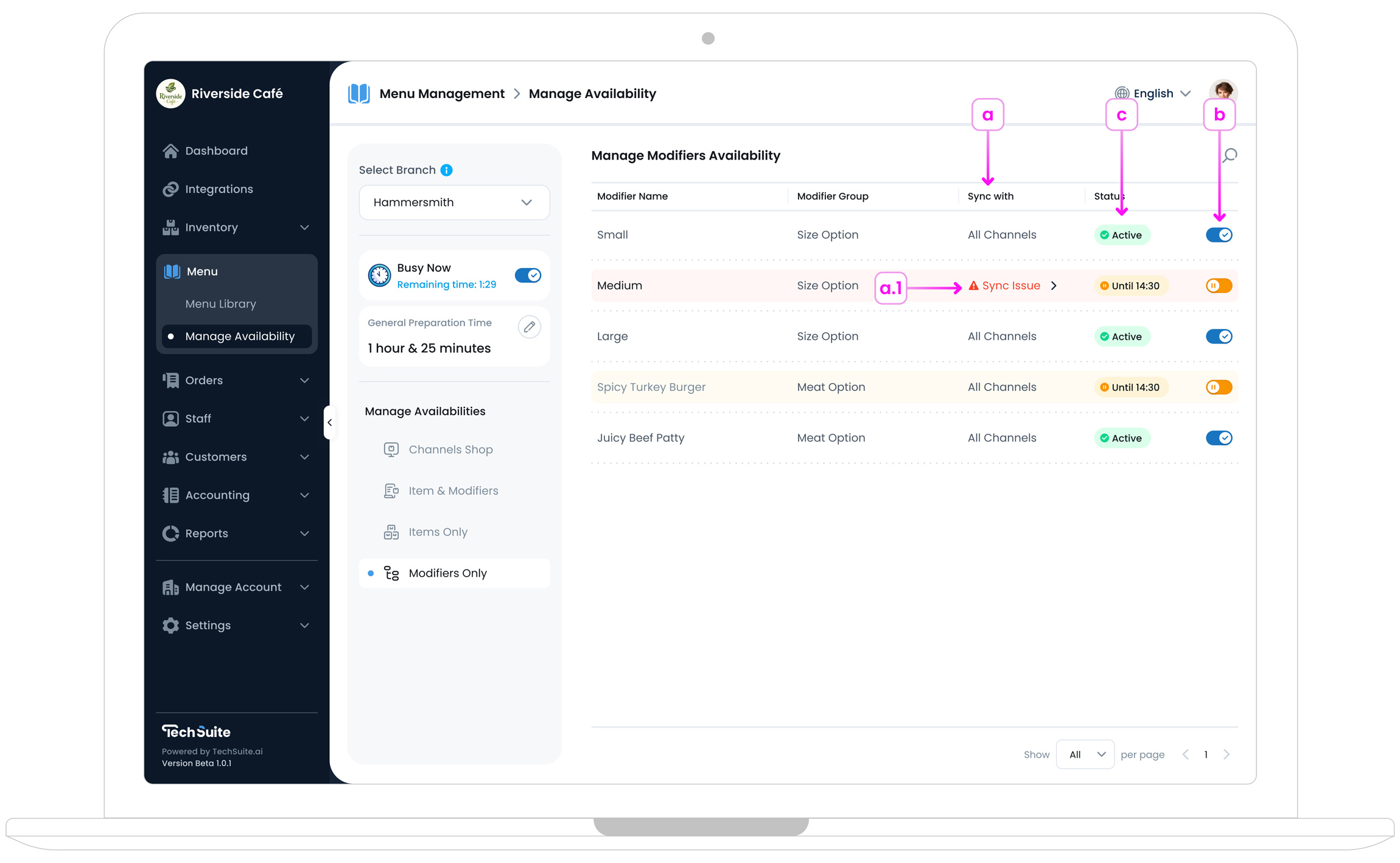 Screenshot of the Manage Modifier Availability page showing modifier options and data