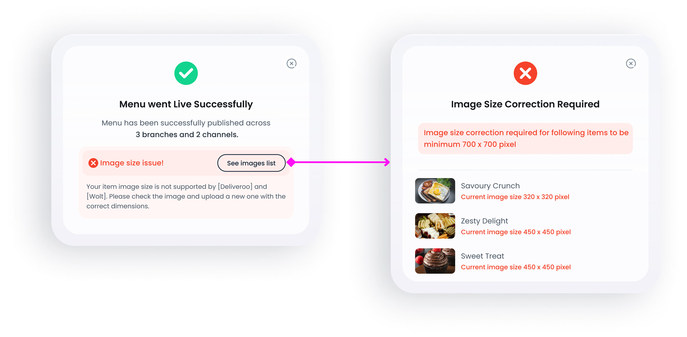 Example of a publishing error