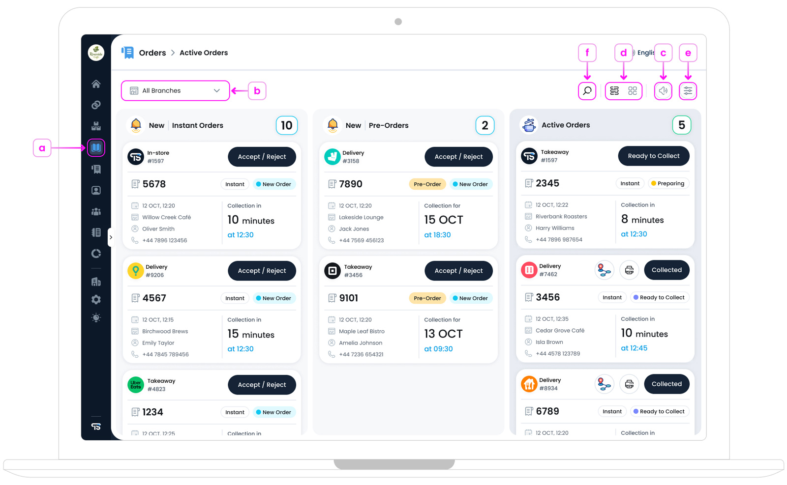 Active Orders Page Overview