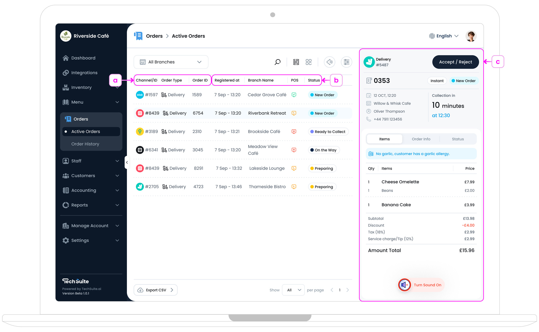 Orders List View