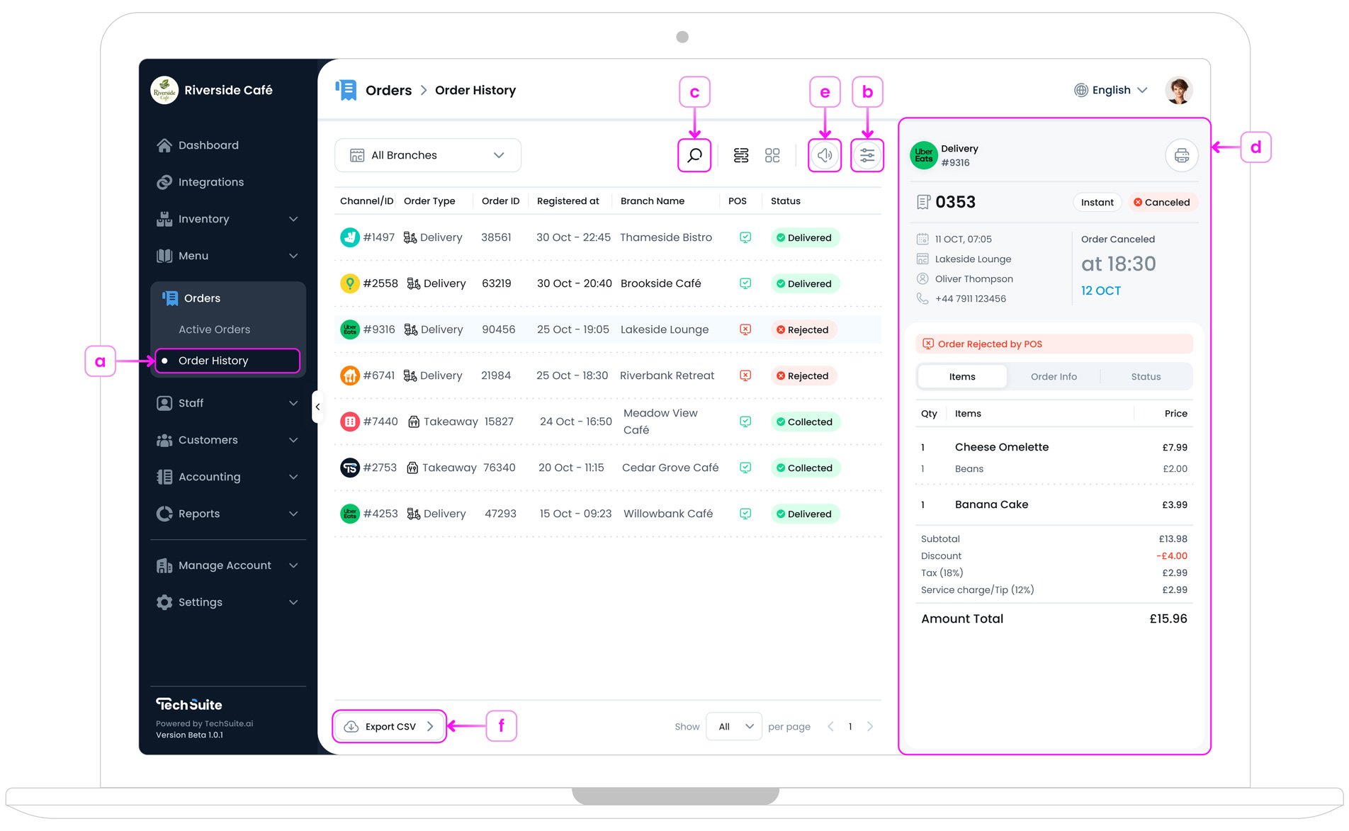 Order History Overview