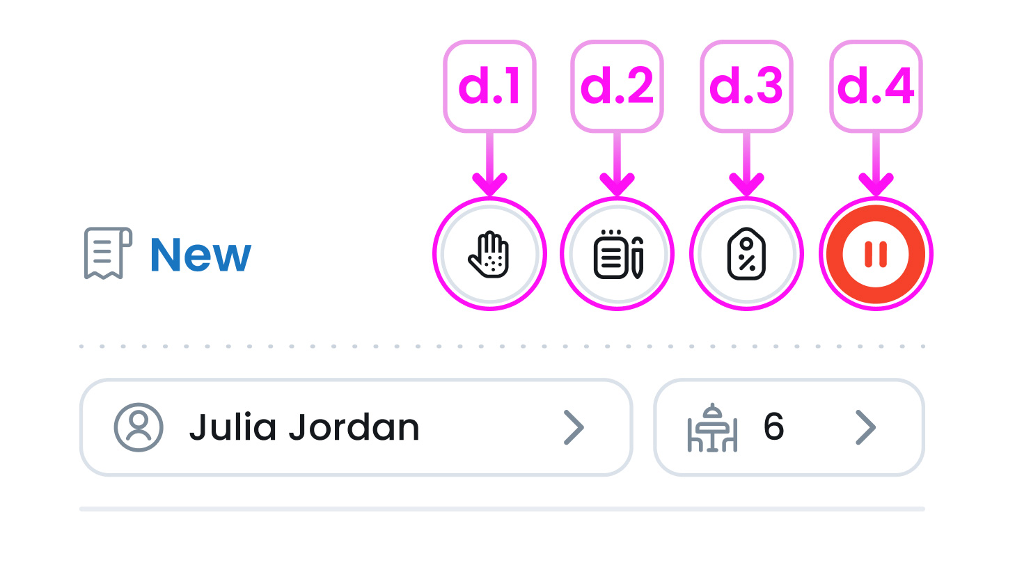 Basket Action Buttons