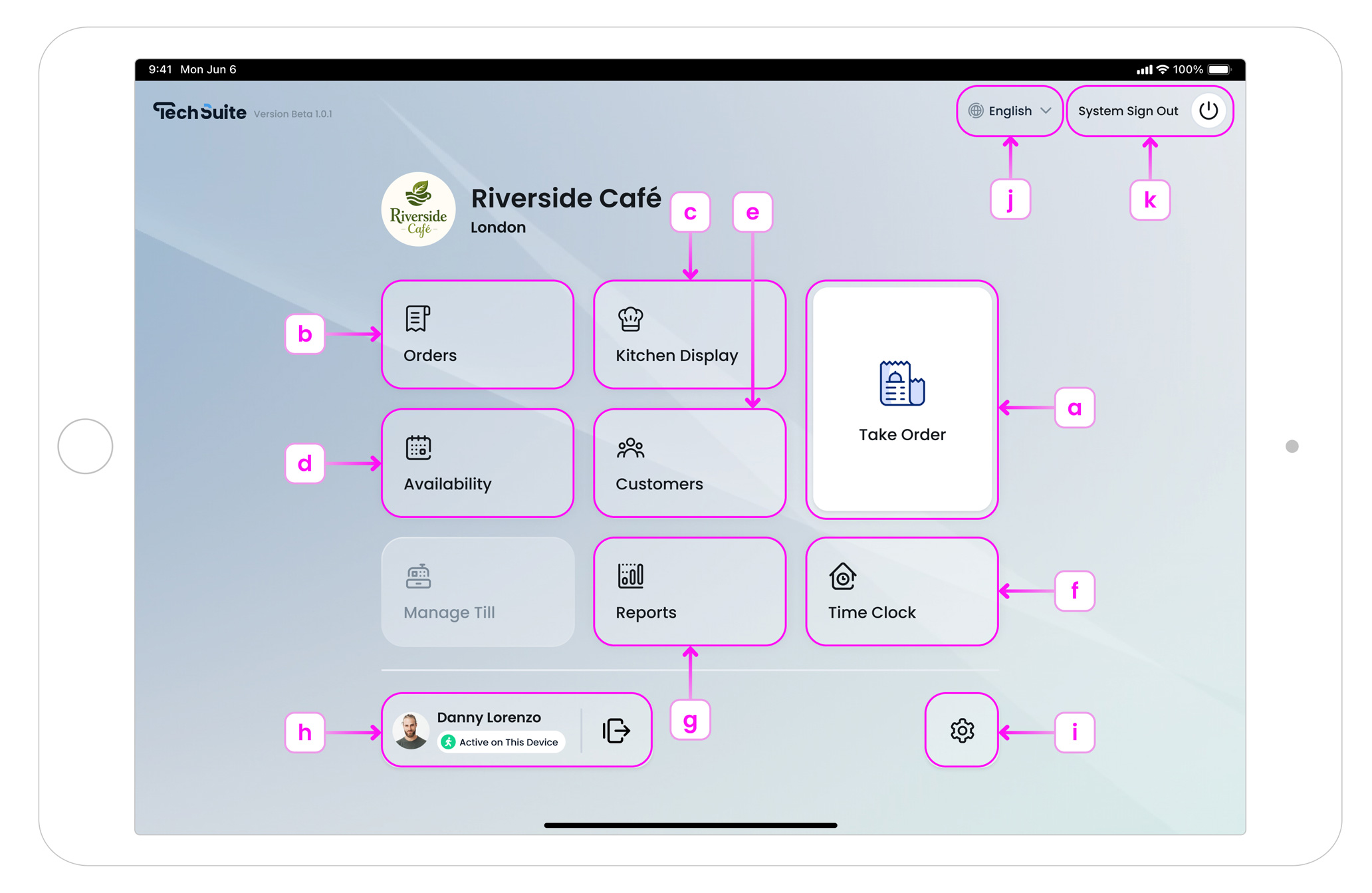 POS Home Dashboard Callouts A–K