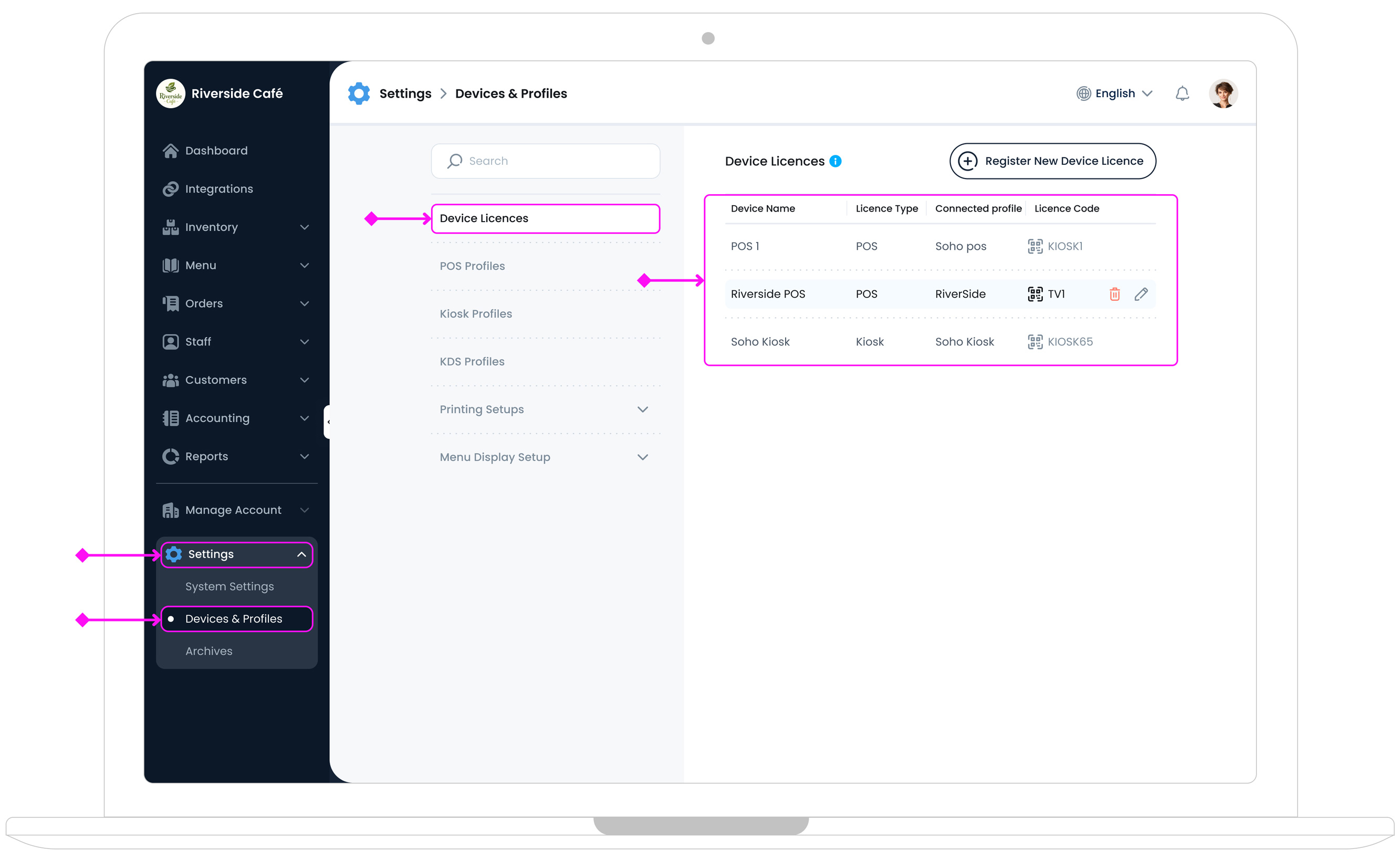Copy the Licence Code from Device Licences