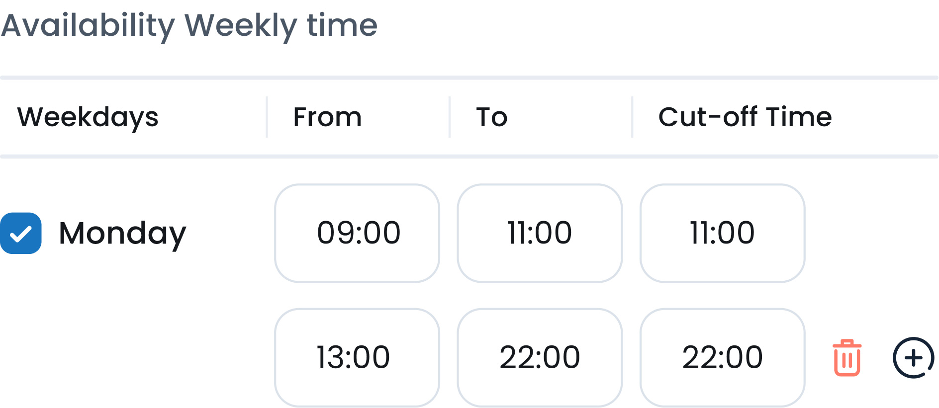 Weekly time slots example with multiple active periods for one day