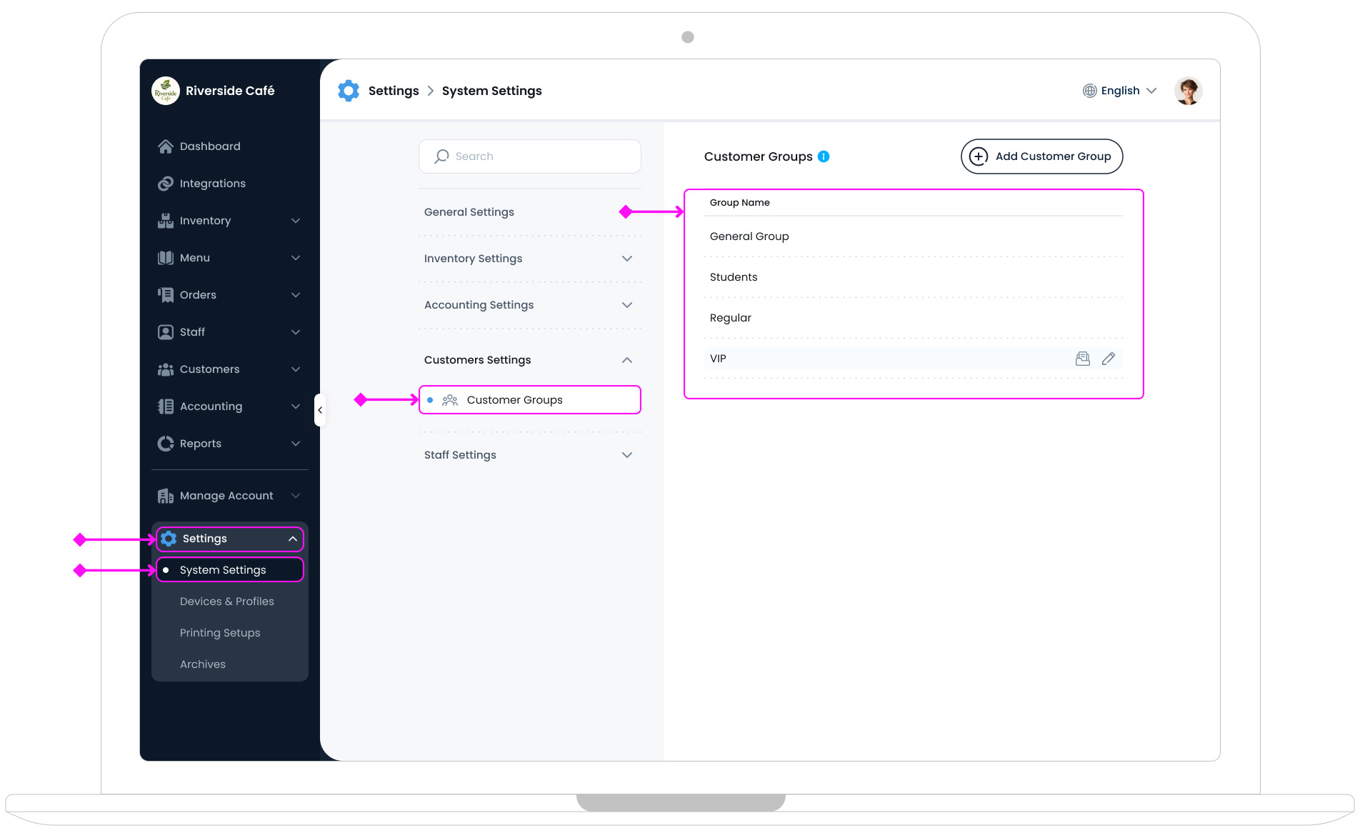 Customer Group Access
