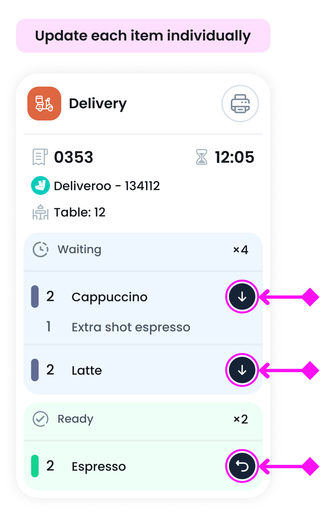 KDS Order Card – Individual Item Mode