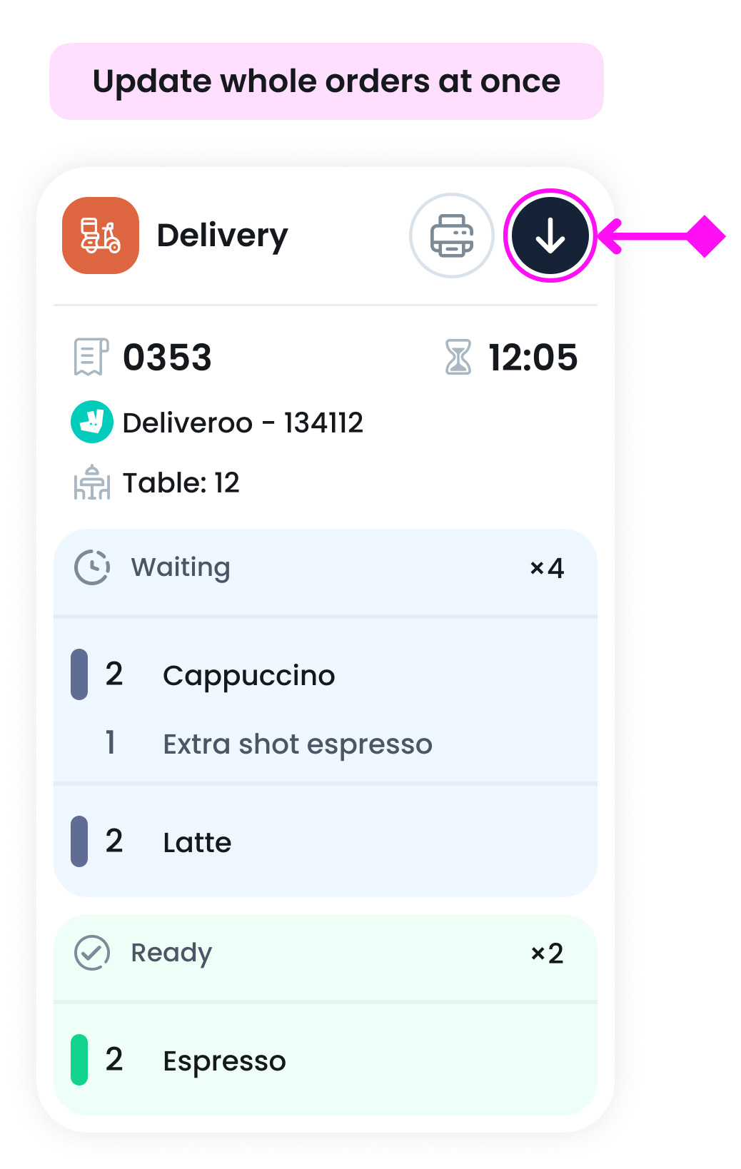 KDS Order Card – Whole Order Mode