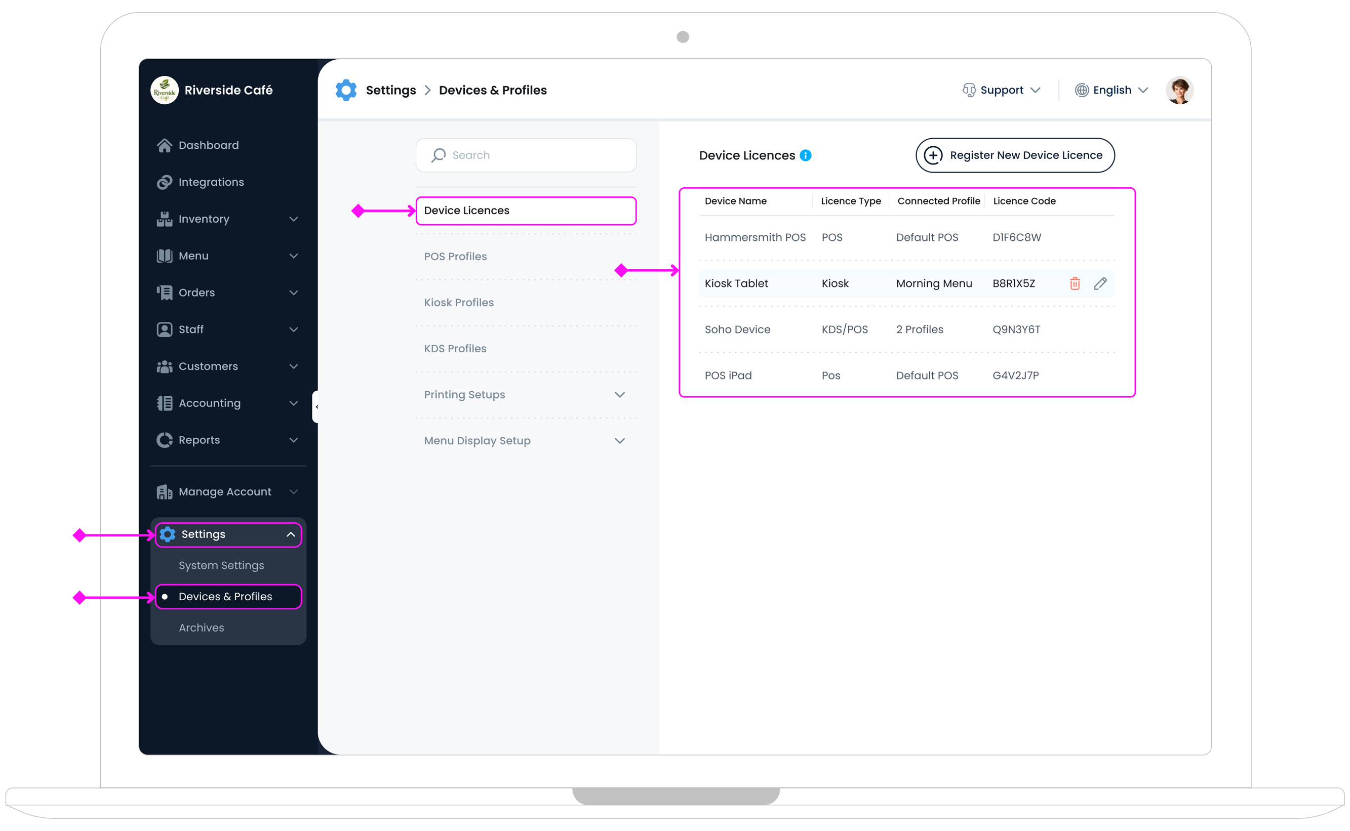 Device Licences Access