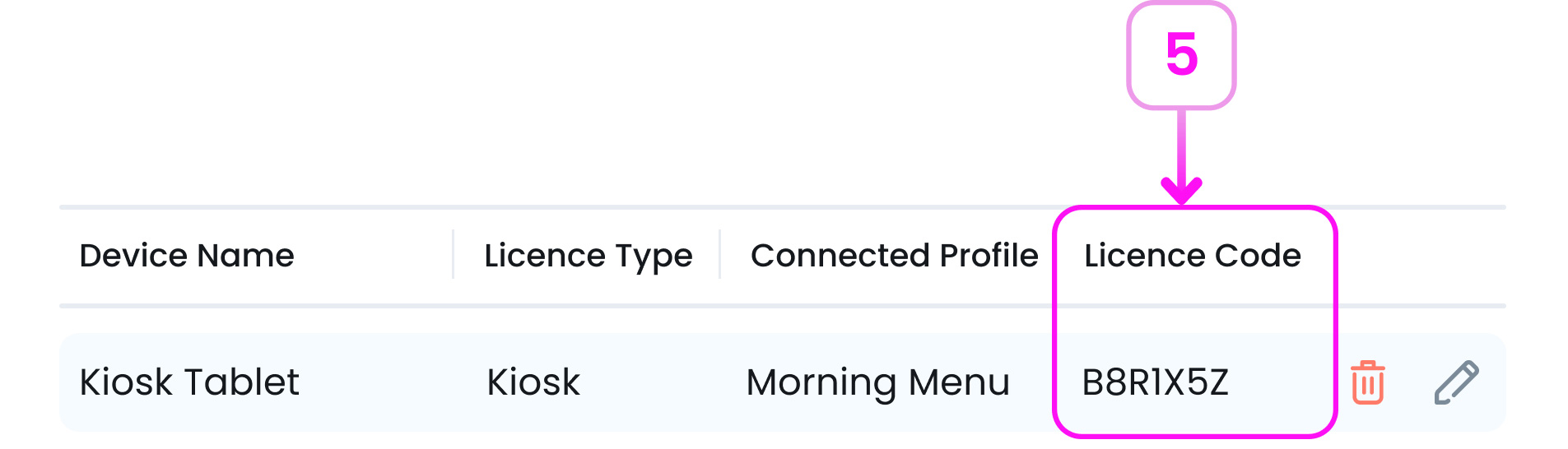 New Licence Registered Popup