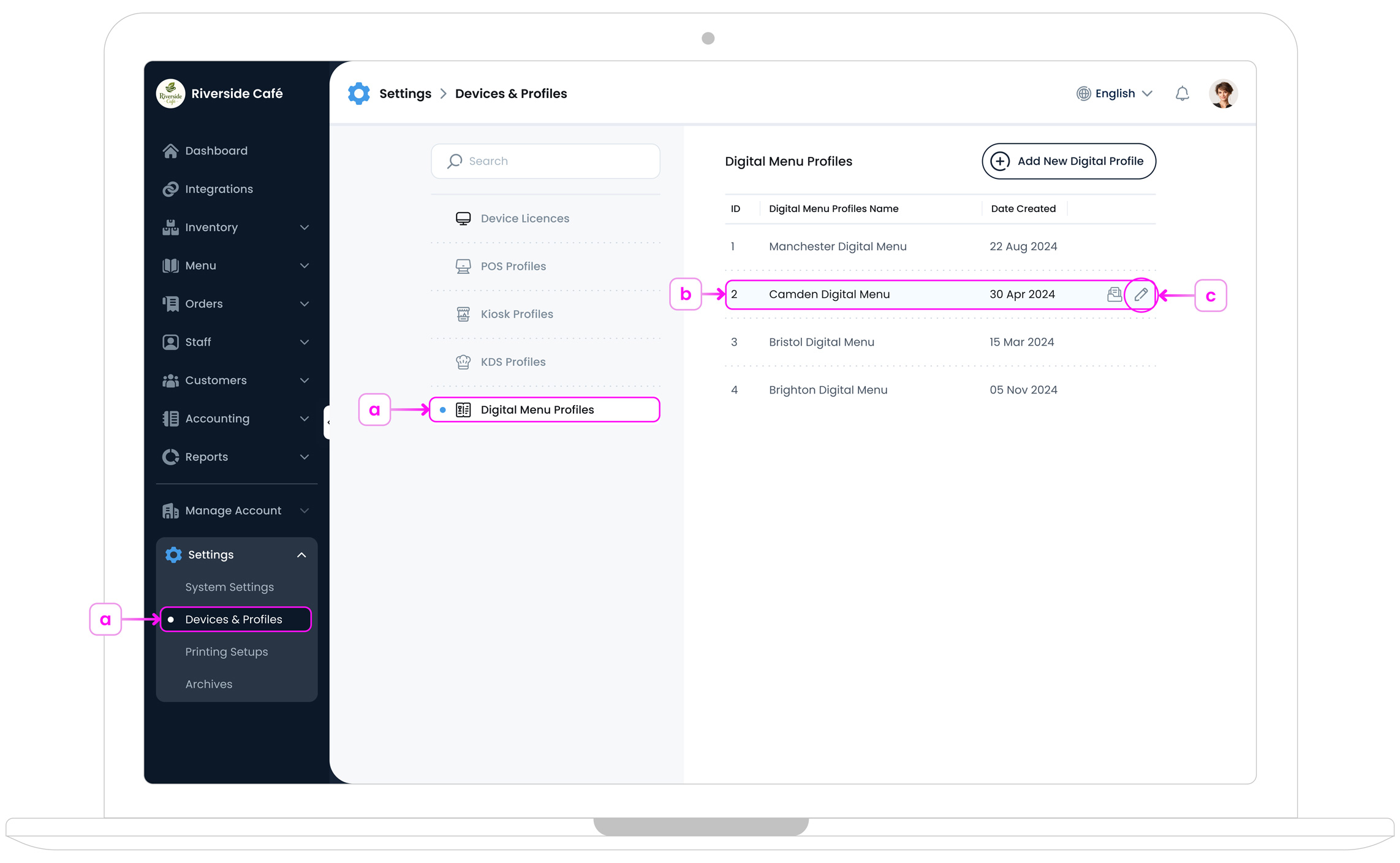 Menu&nbspDisplay&nbspProfile Edit Access