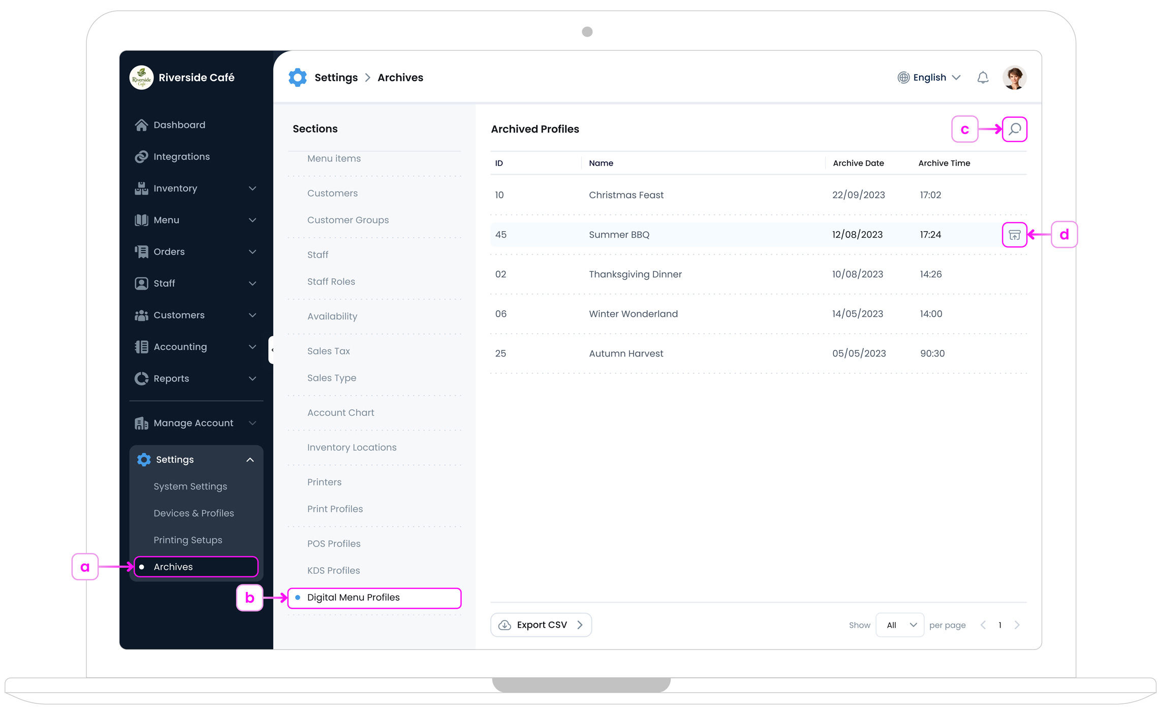 Restore Archived Menu&nbspDisplay&nbspProfile Access