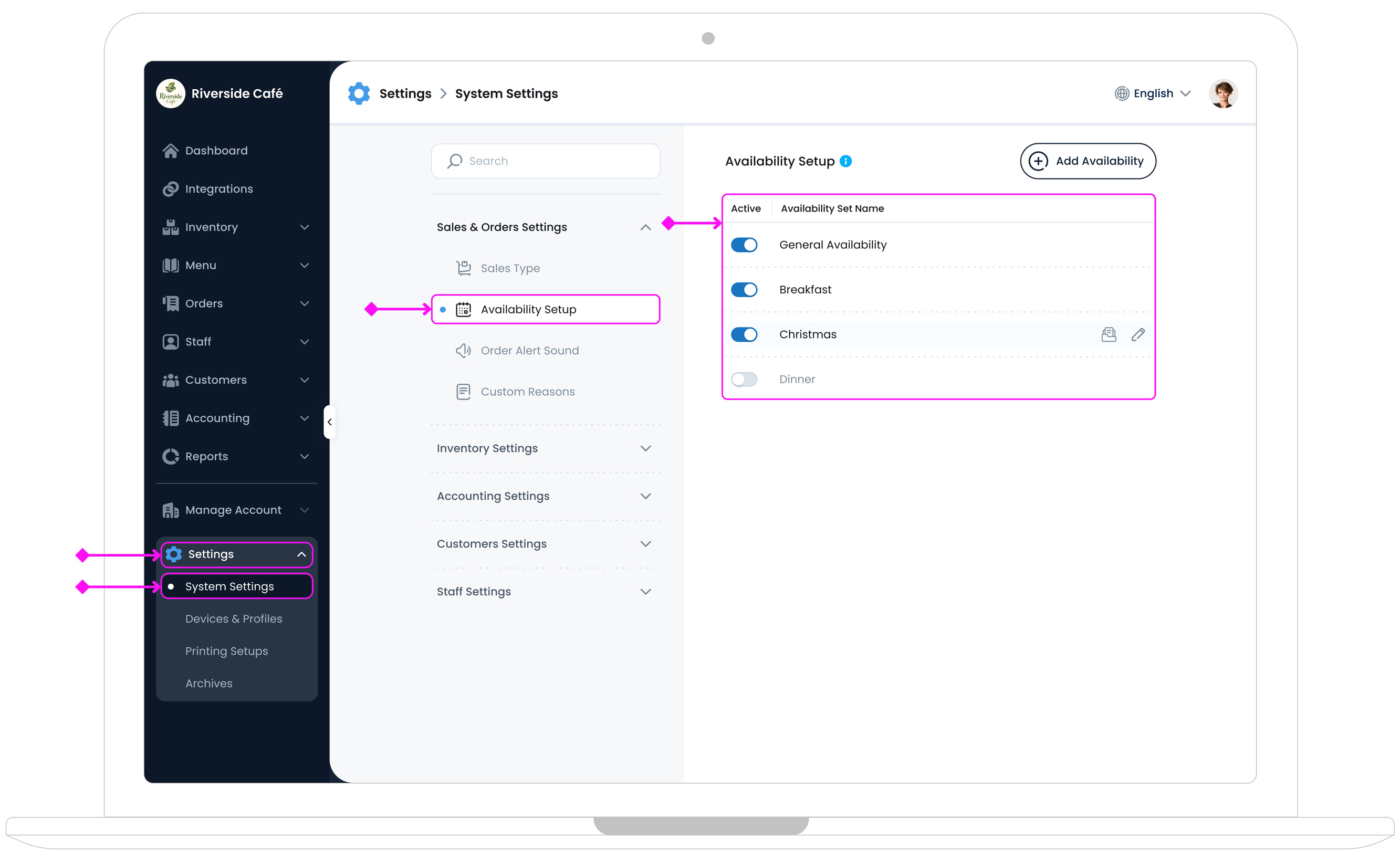 Availability Setup Access