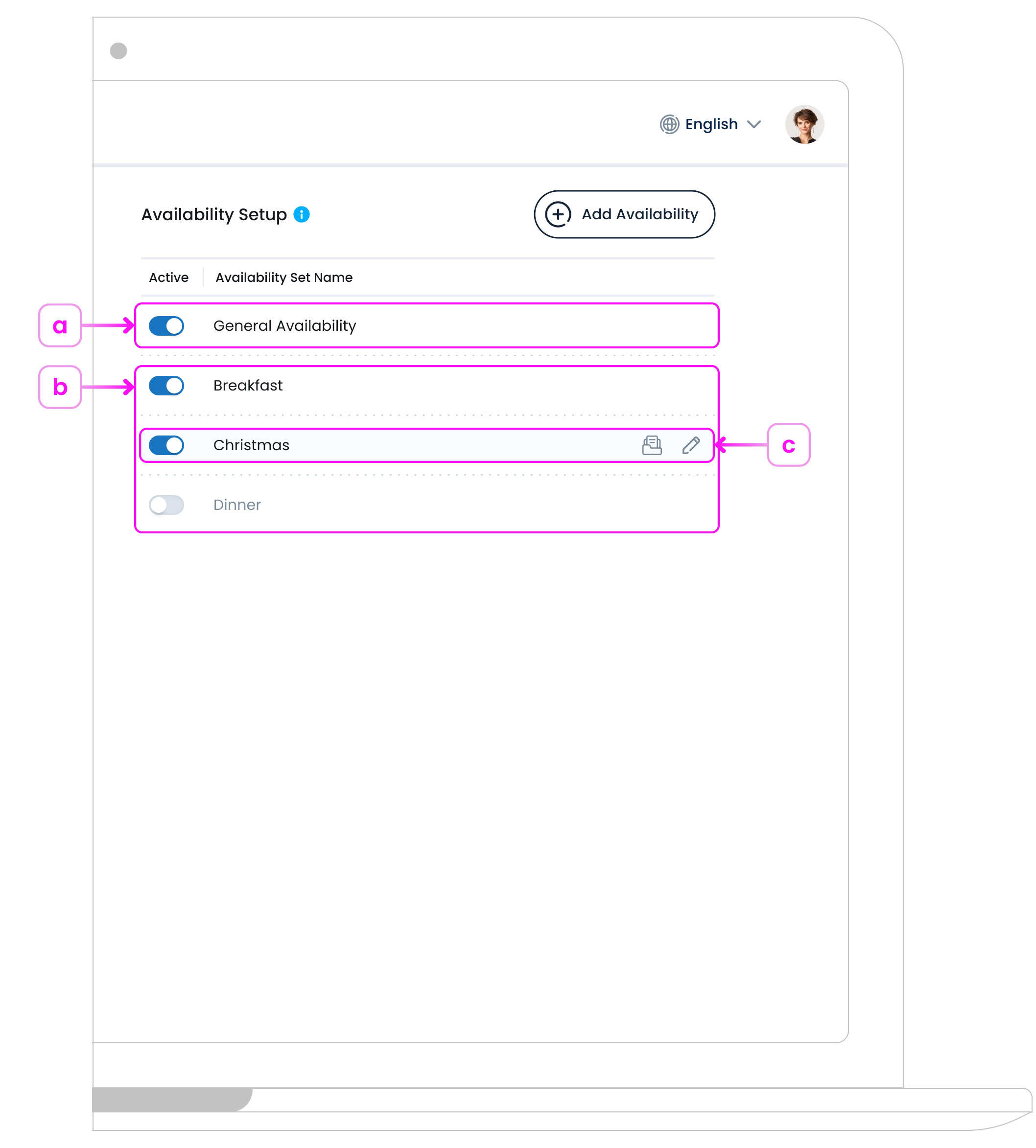Availability Page Overview