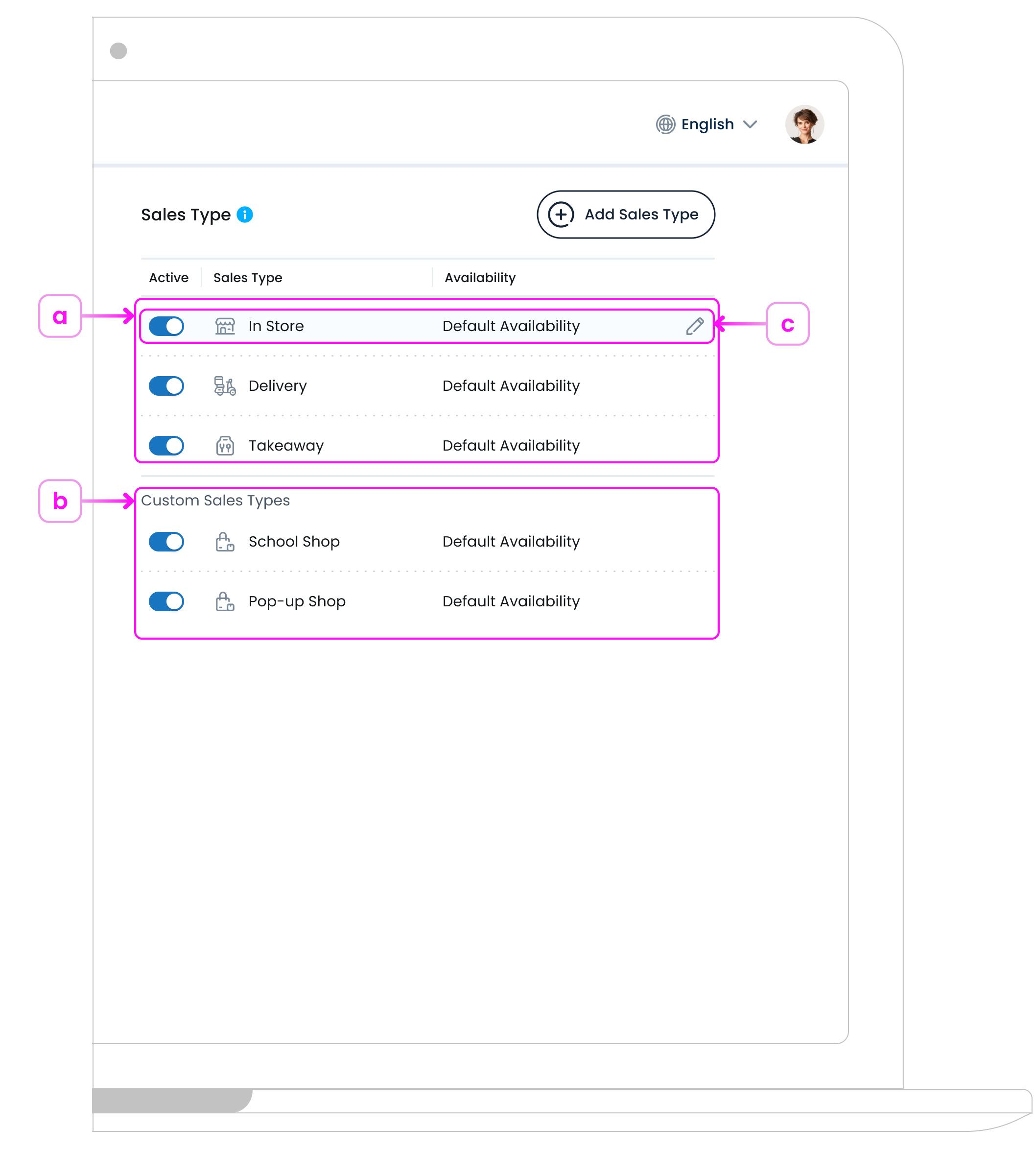 Sales Type Settings Page Overview