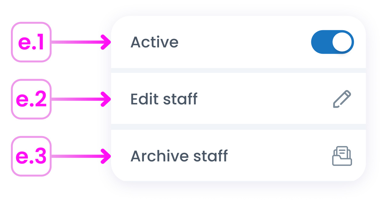 Staff Options Dropdown