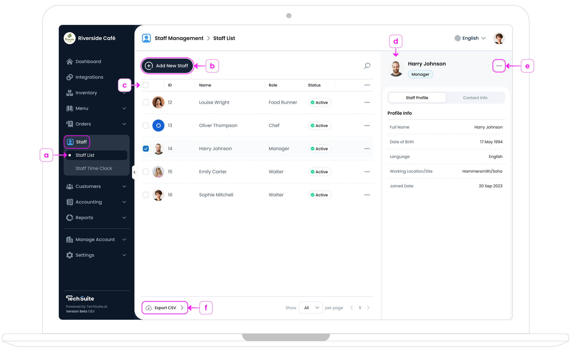 Staff List Page Overview